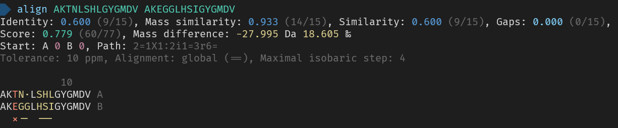 example of calling with pairwise alignment