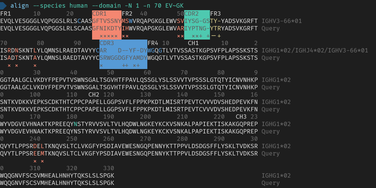 example of calling with mass modification