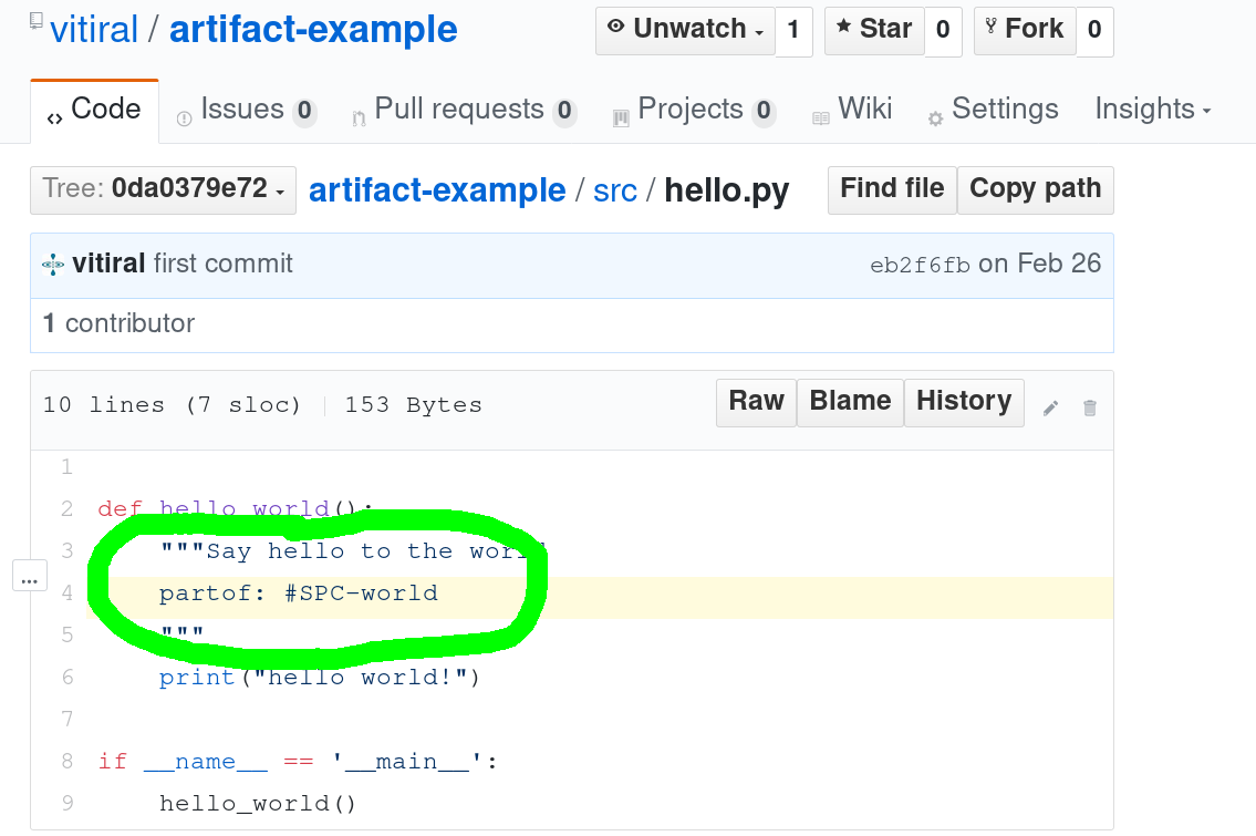 source code