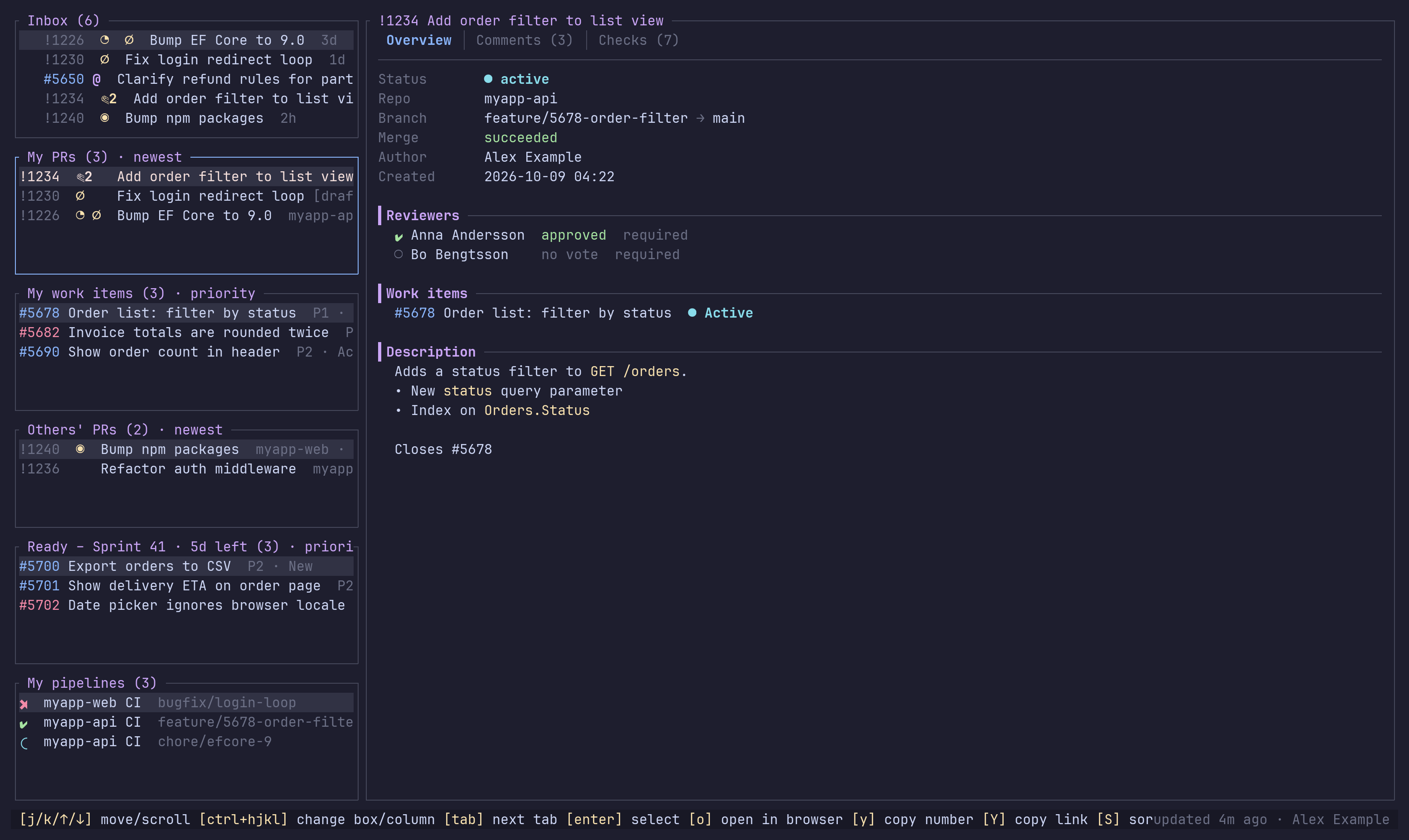 Pull request overview