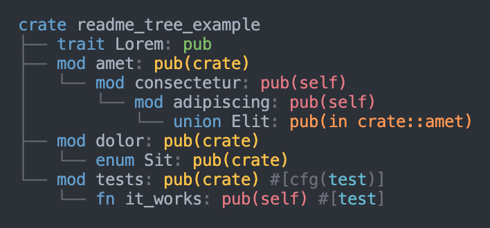 Output of `cargo modules structure …`