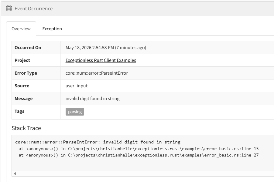 Error overview