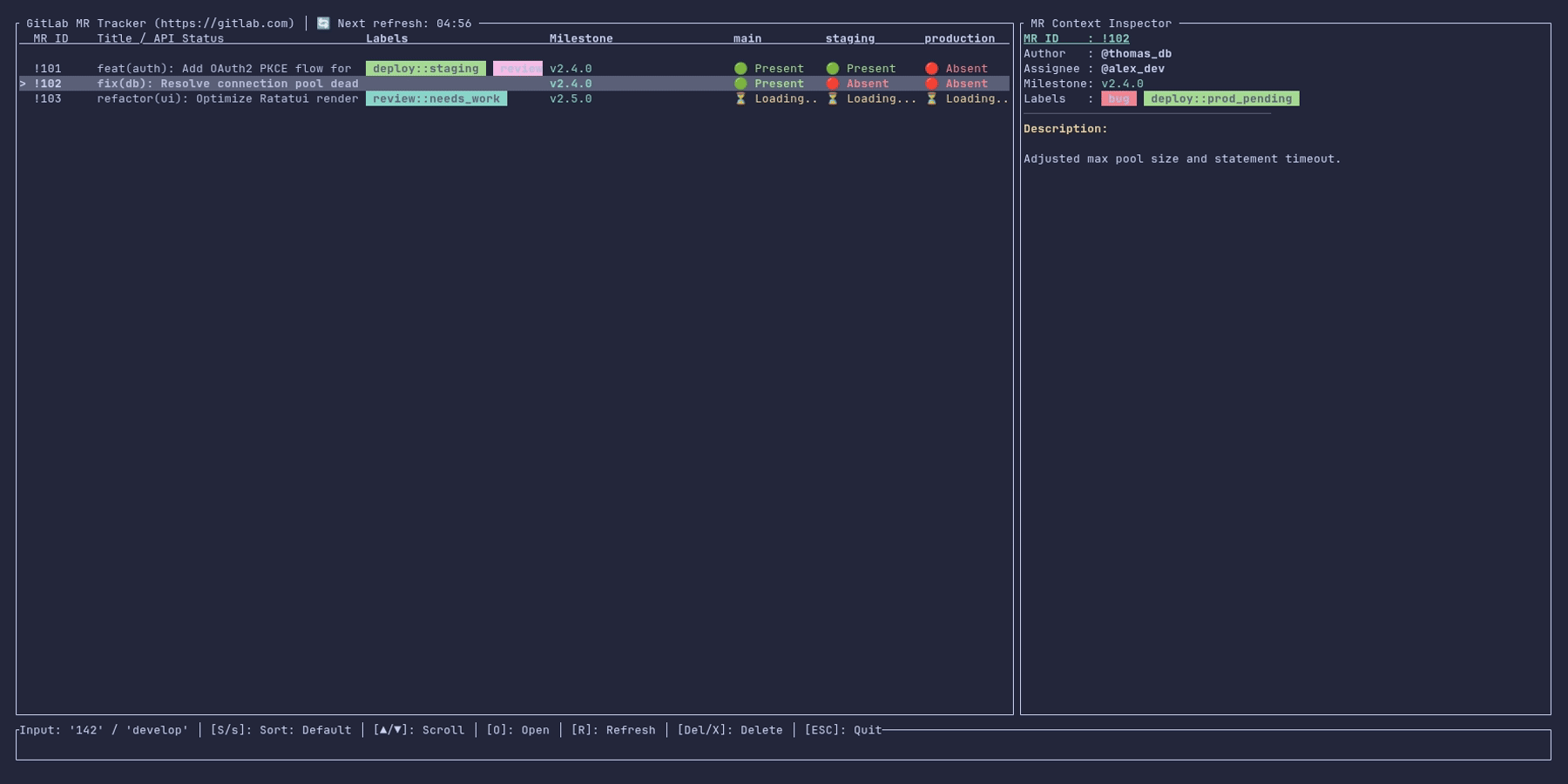 gitlab-tracker demo