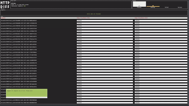 UI demo