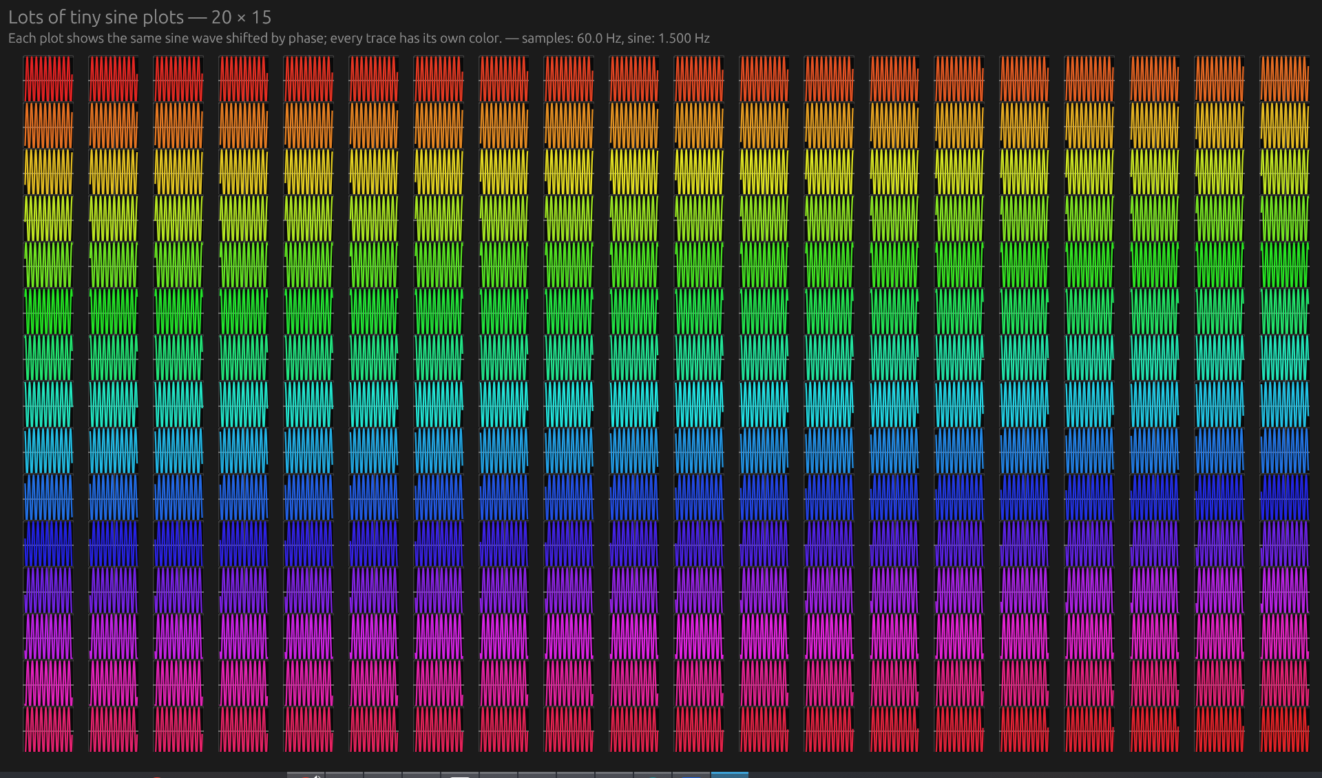 Lots of tiny plots screenshot