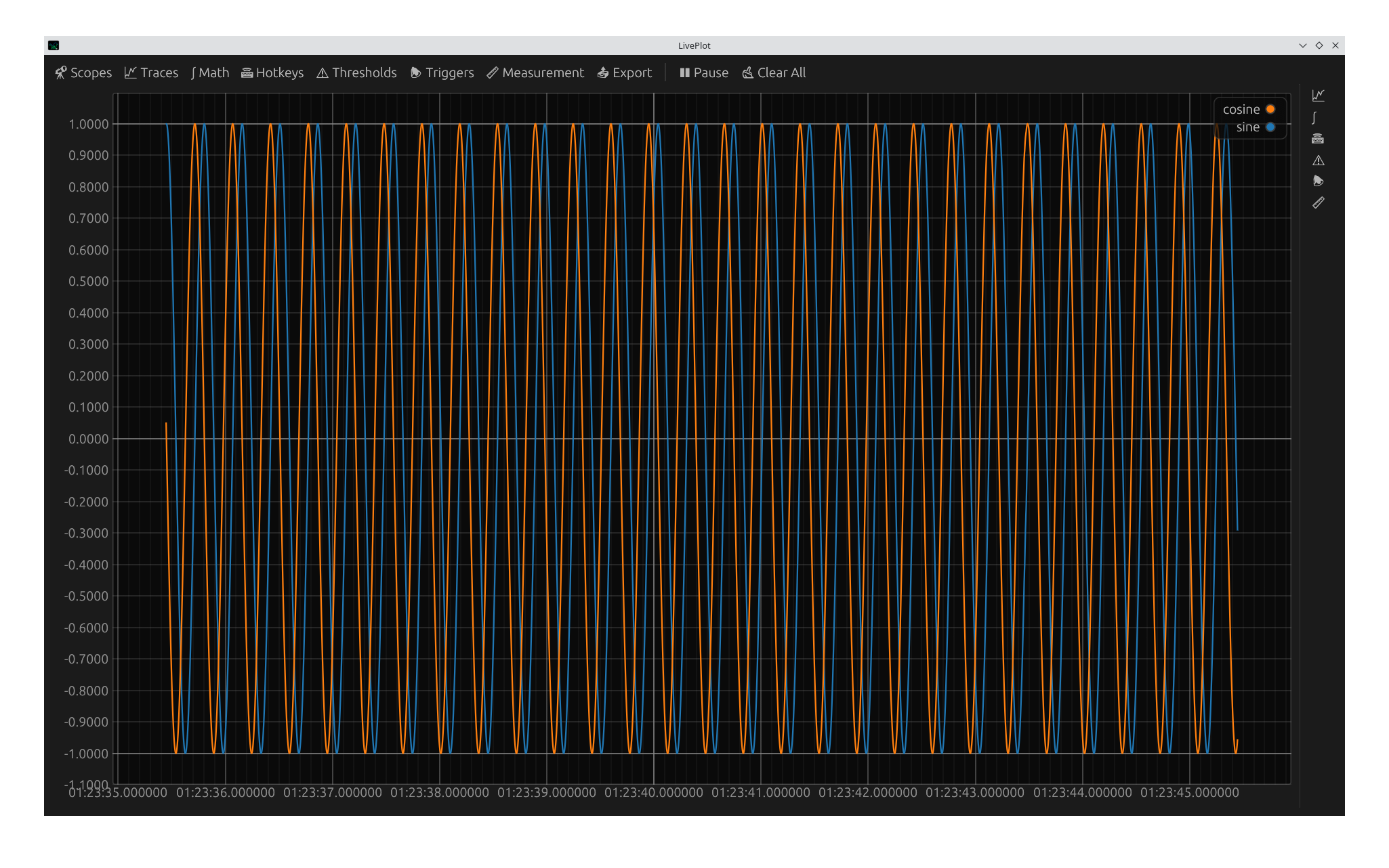 LivePlot sine and cosine screenshot