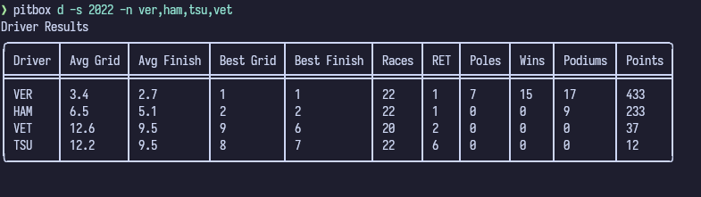 driver_screenshot