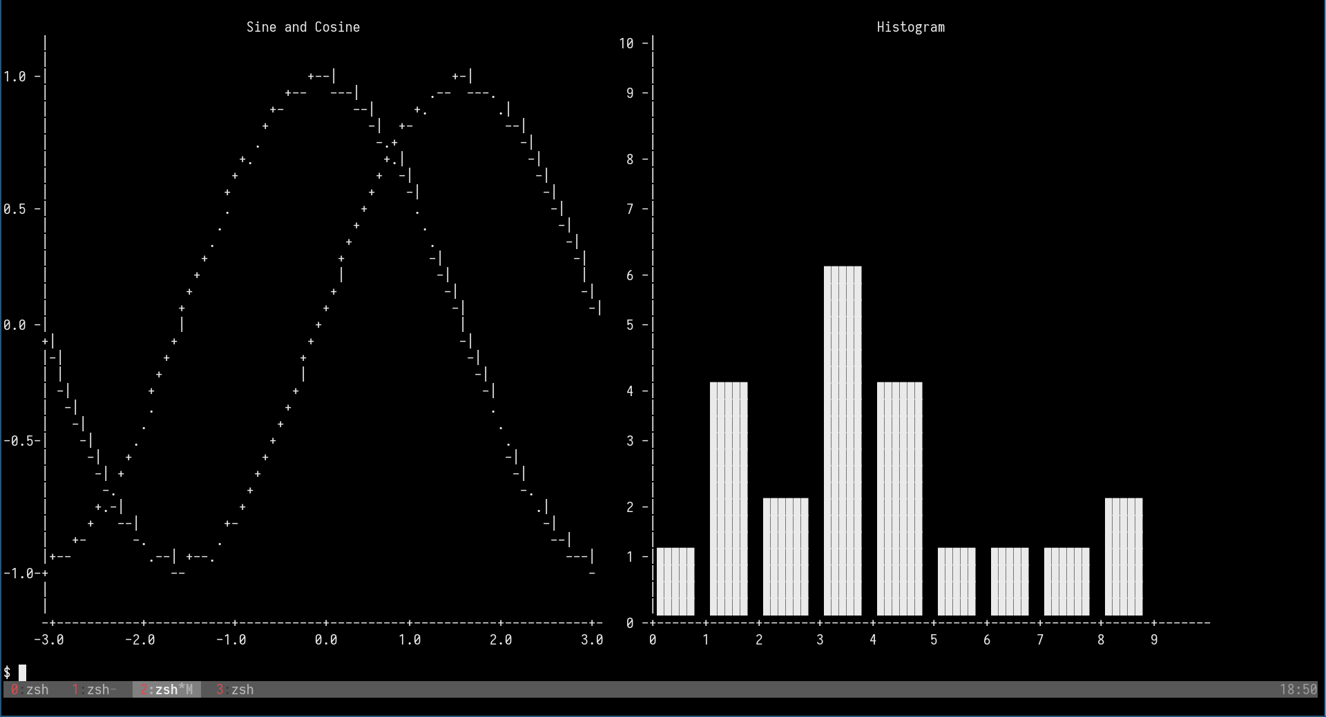 plotters 0.2.11 - Docs.rs