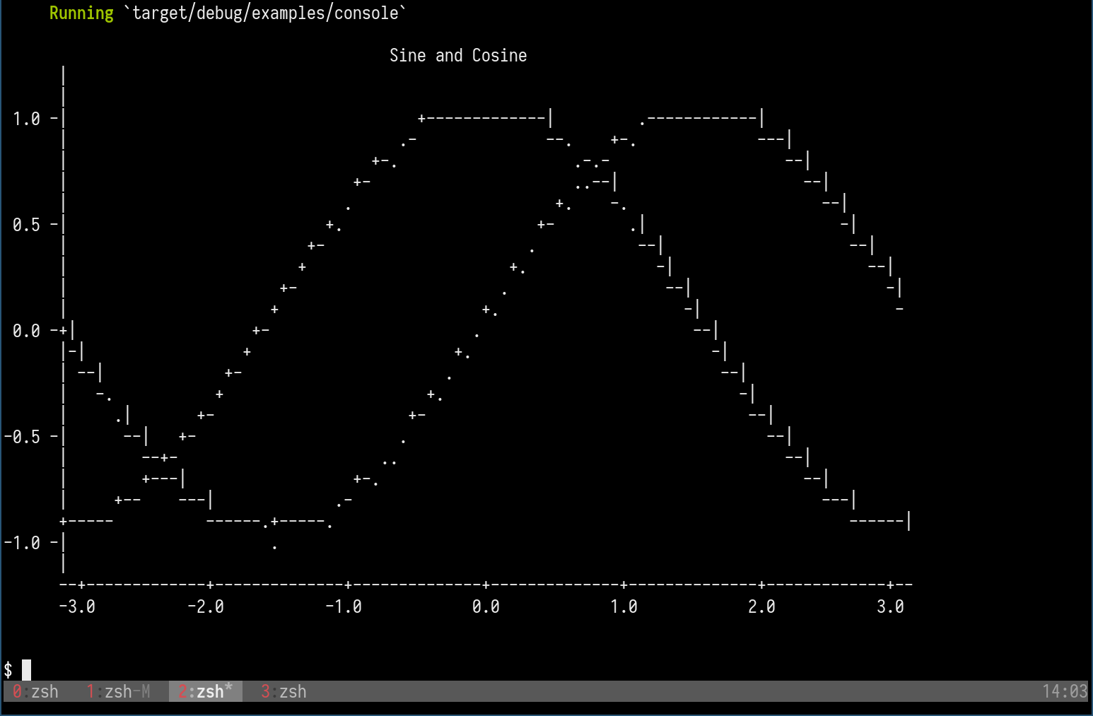 plotters 0.2.11 - Docs.rs