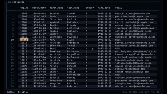 Where sort demo