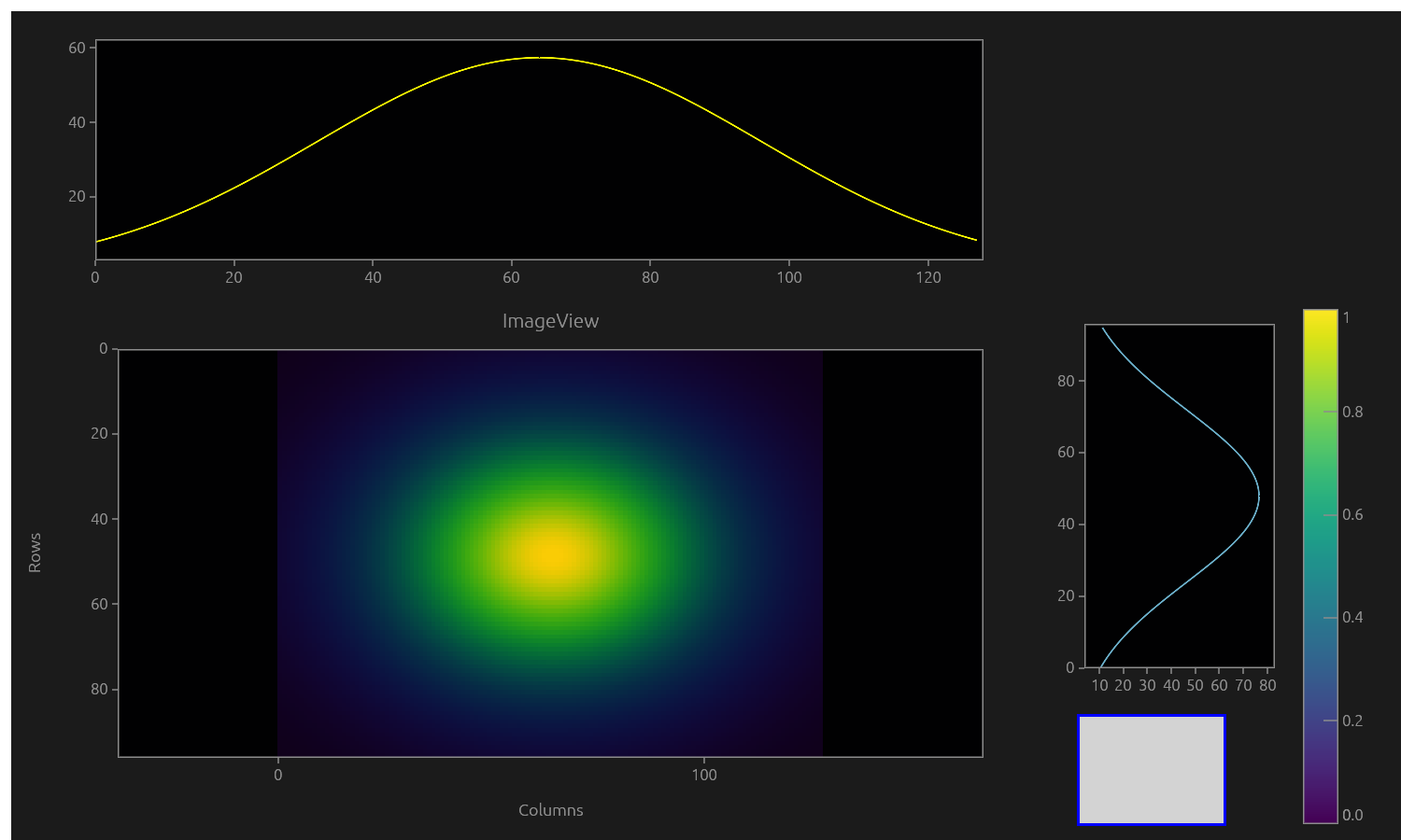 ImageView
