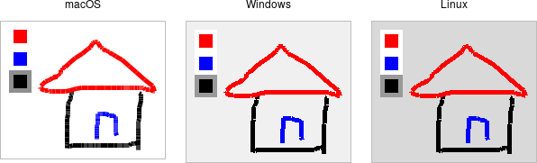 Canvas widgets.