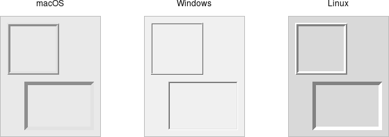 Frame widgets.