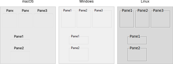 Panedwindow widgets.