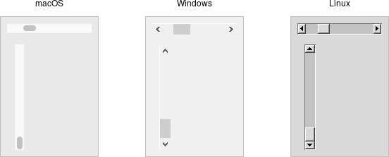 Scrollbar widgets.
