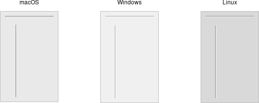 Separator widgets.